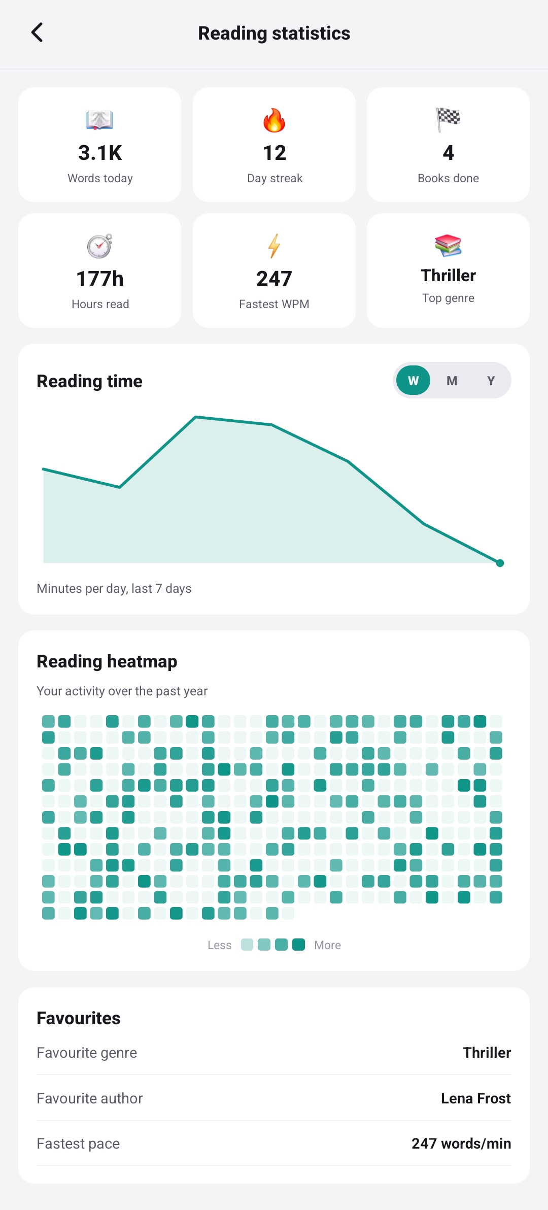 Booktok clone discover screen with trending, new, and hidden gems